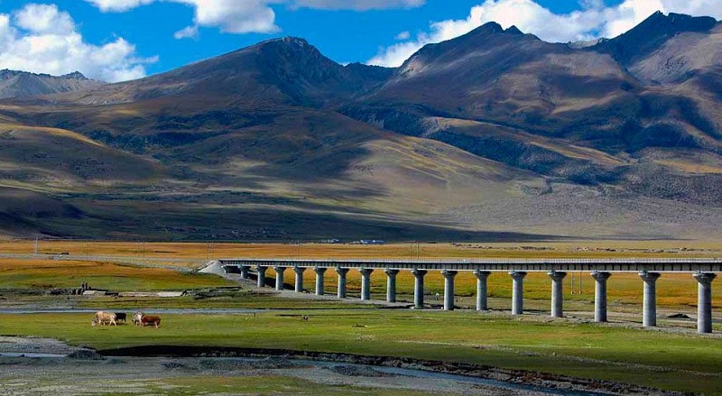 Qinghai–Tibet Railway