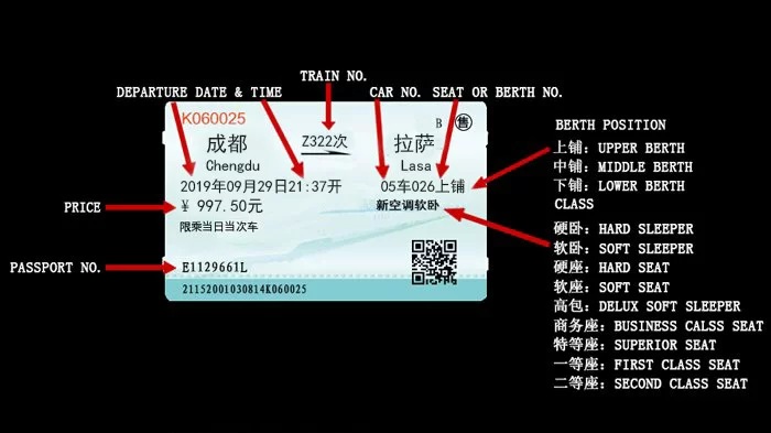 Chengdu to Lhasa Train Ticket