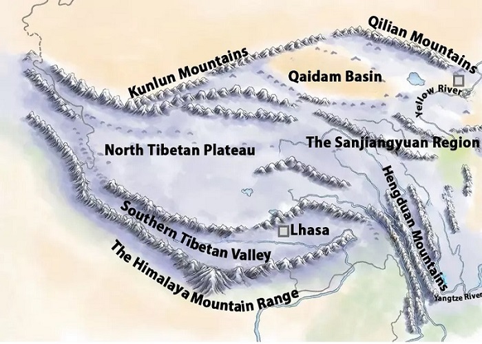 The Six Geographical Regions of Tibetan Plateau
