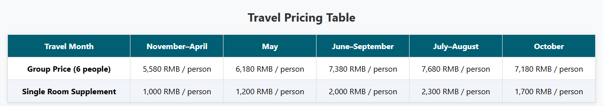 Explore the Mysterious Northwest