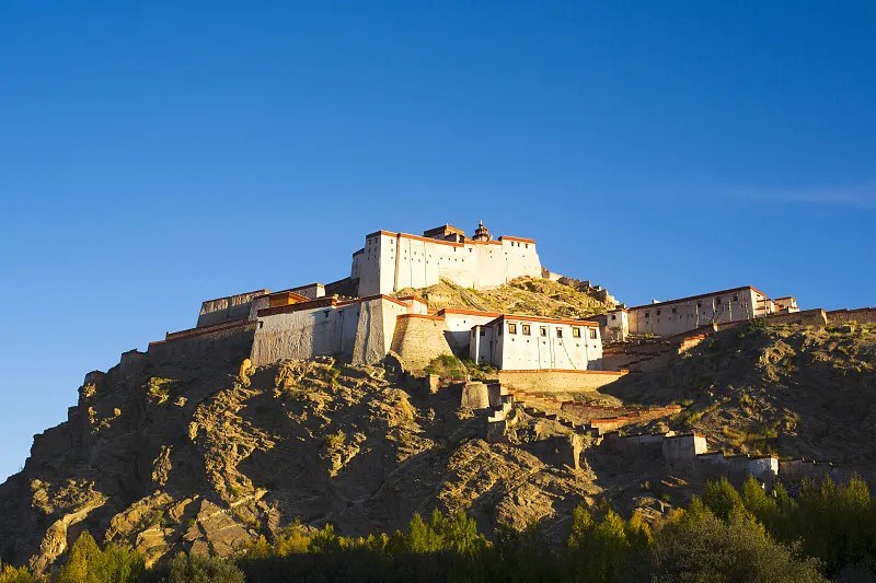 The Ultimate Shigatse Weather Guide: Climate, Seasons, Packing Tips & High-Altitude Travel Advice